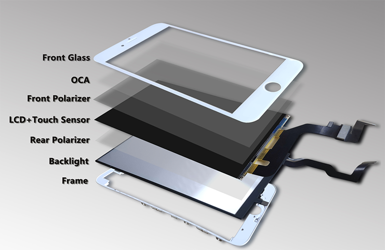 Display Iphone X OLED