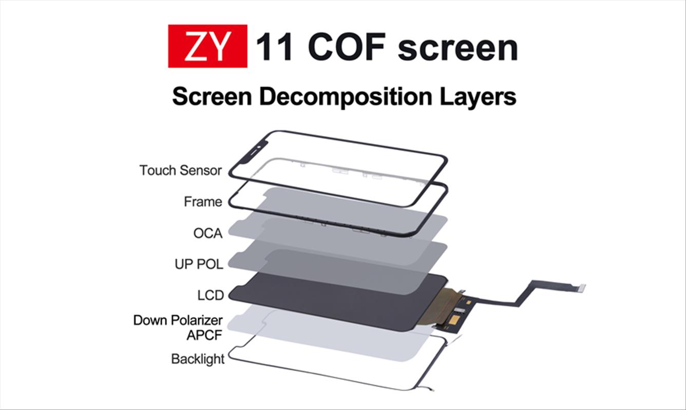 How to choose between the iPhone 11 LCD Display and OLED Screen