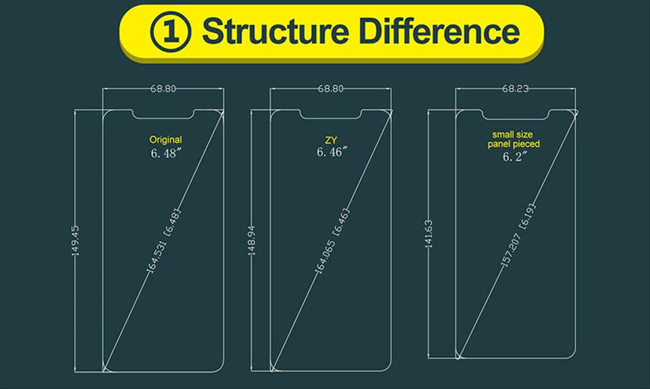 Comment identifier le véritable ZY Hard OLED